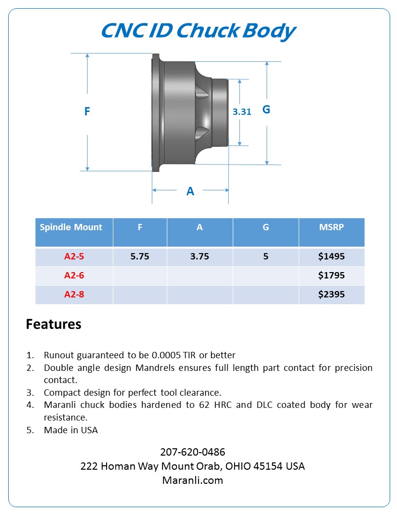SPECSHEET-A2-5-33